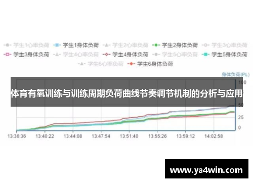 体育有氧训练与训练周期负荷曲线节奏调节机制的分析与应用