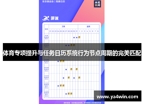 体育专项提升与任务日历系统行为节点周期的完美匹配
